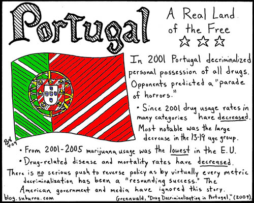 Cartoon about Portugal's drug laws